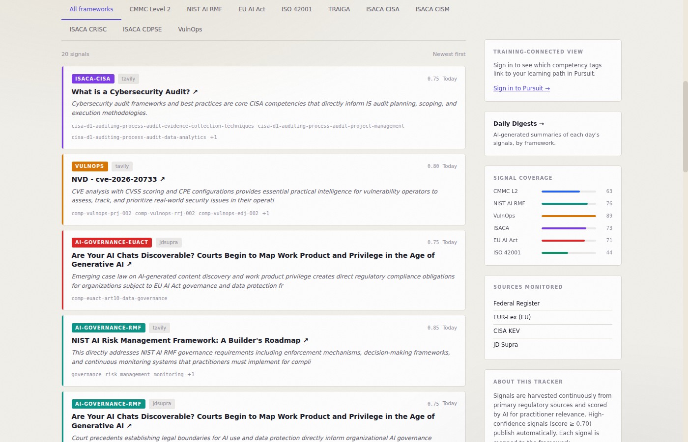GRID42 Intelligence Tracker — Signal feed with framework competency tags and coverage scores